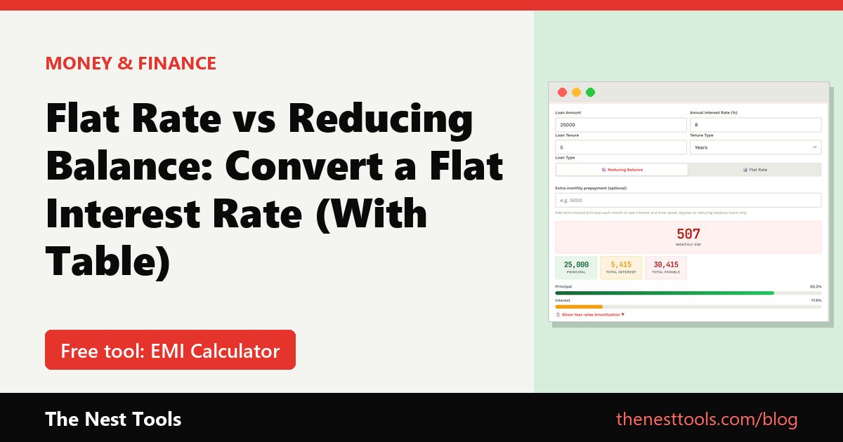 Flat Rate vs Reducing Balance: Convert a Flat Interest Rate (With Table)