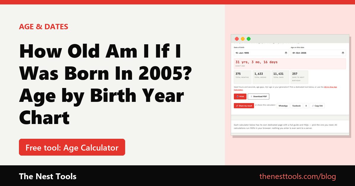 How Old Am I If I Was Born In 2005? Age by Birth Year Chart