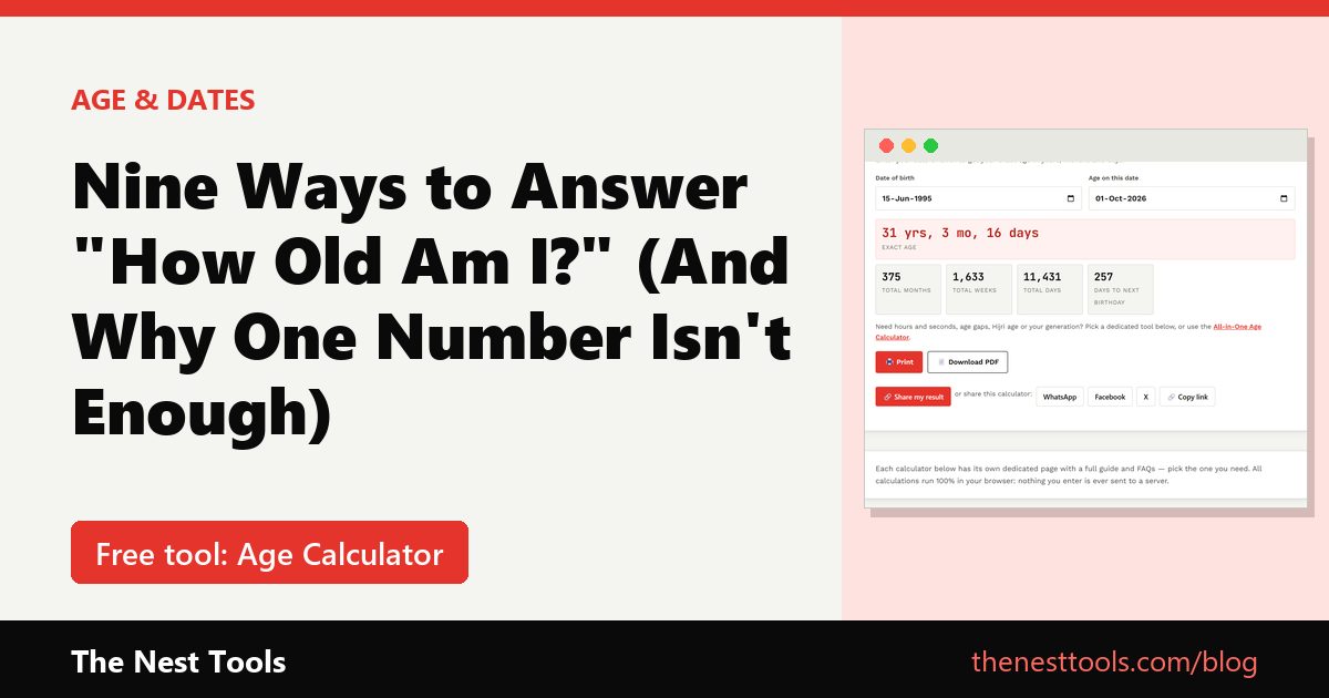 Nine Ways to Answer "How Old Am I?" (And Why One Number Isn't Enough)