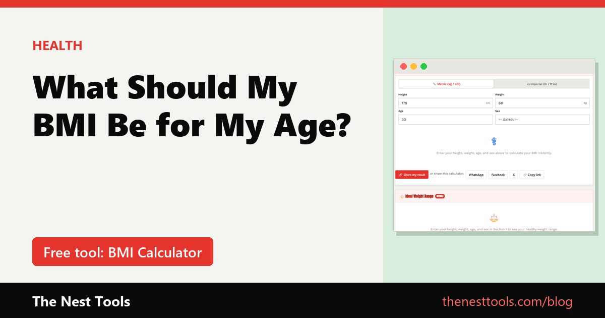 What Should My BMI Be for My Age?