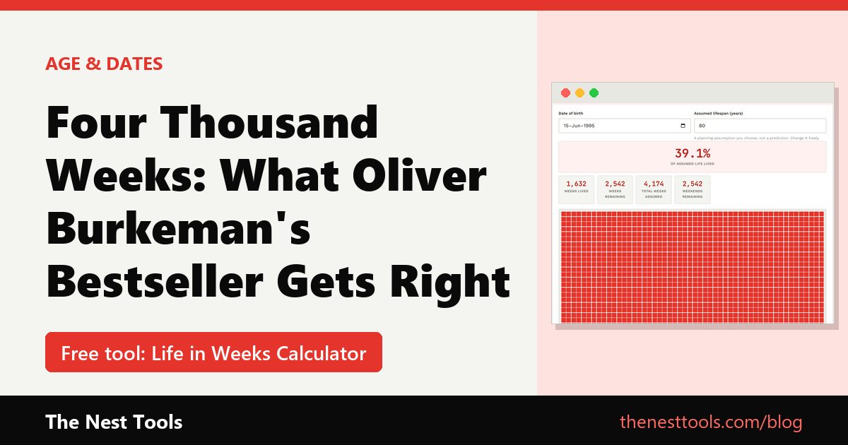 Four Thousand Weeks: What Oliver Burkeman's Bestseller Gets Right