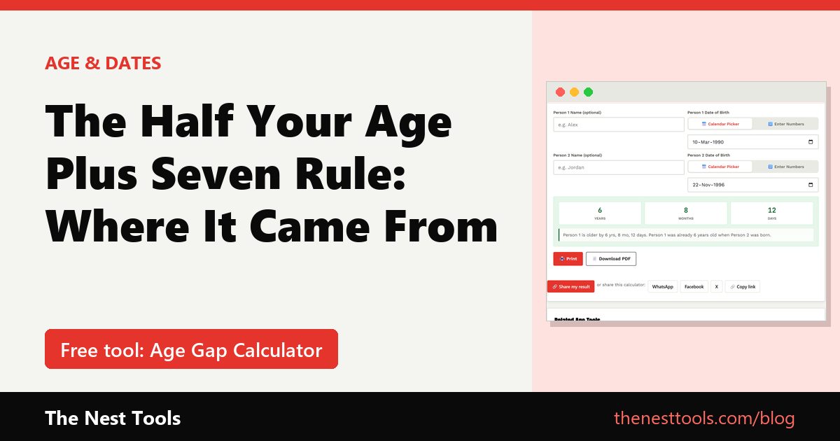 The Half Your Age Plus Seven Rule: Where It Came From