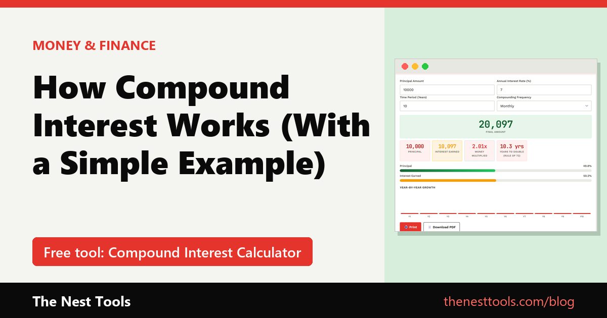 How Compound Interest Works (With a Simple Example)