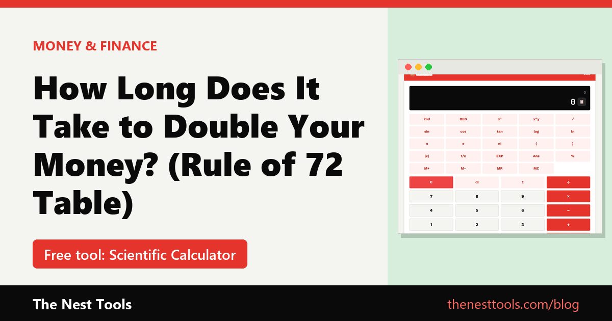 How Long Does It Take to Double Your Money? (Rule of 72 Table)