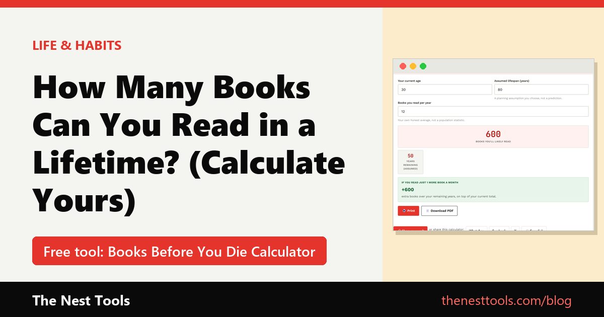 How Many Books Can You Read in a Lifetime? (Calculate Yours)