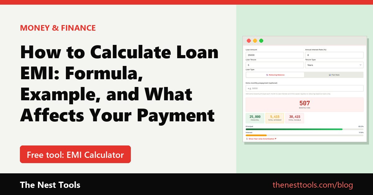 How to Calculate Loan EMI: Formula, Example, and What Affects Your Payment