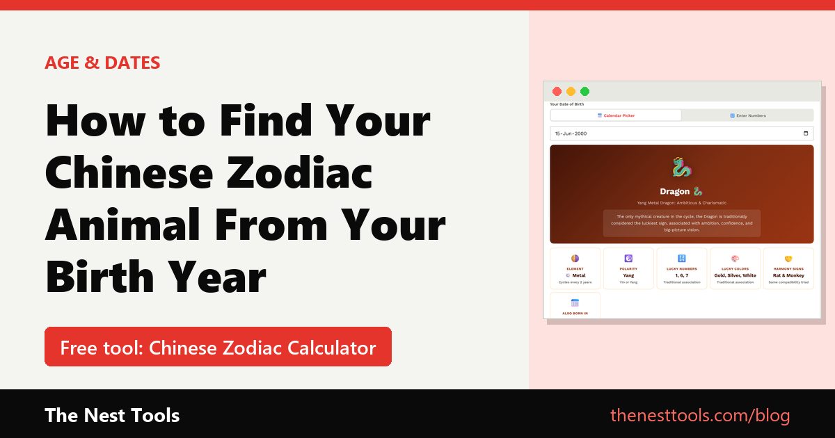 How to Find Your Chinese Zodiac Animal From Your Birth Year