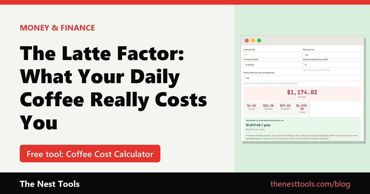 The Latte Factor: What Your Daily Coffee Really Costs You