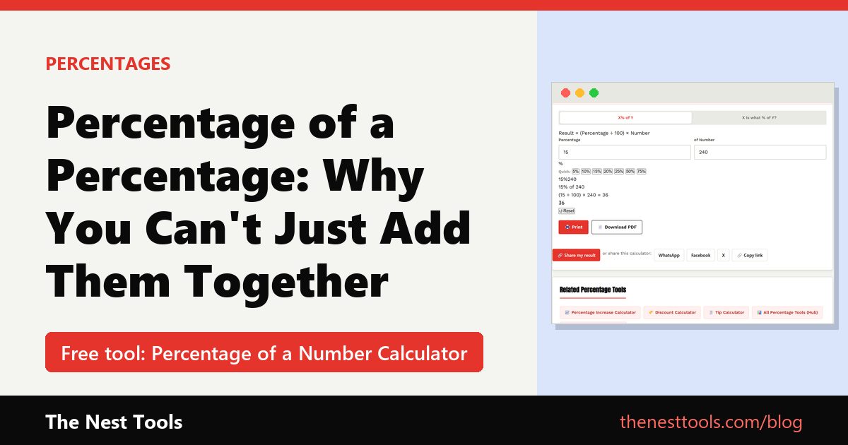 Percentage of a Percentage: Why You Can't Just Add Them Together