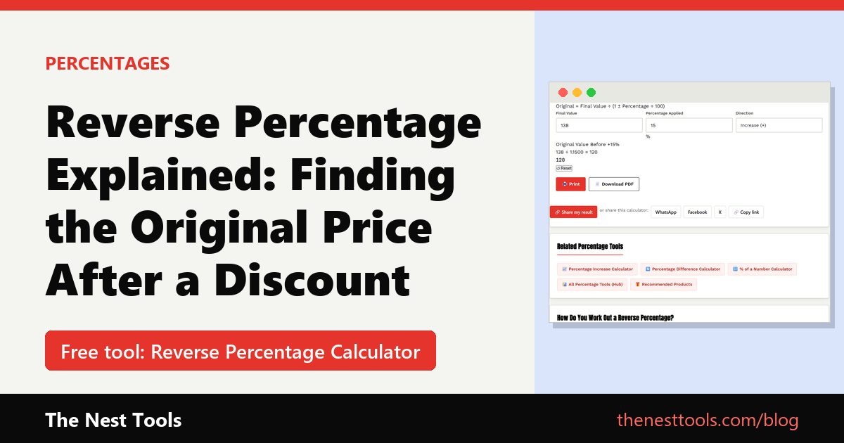 Reverse Percentage Explained: Finding the Original Price After a Discount