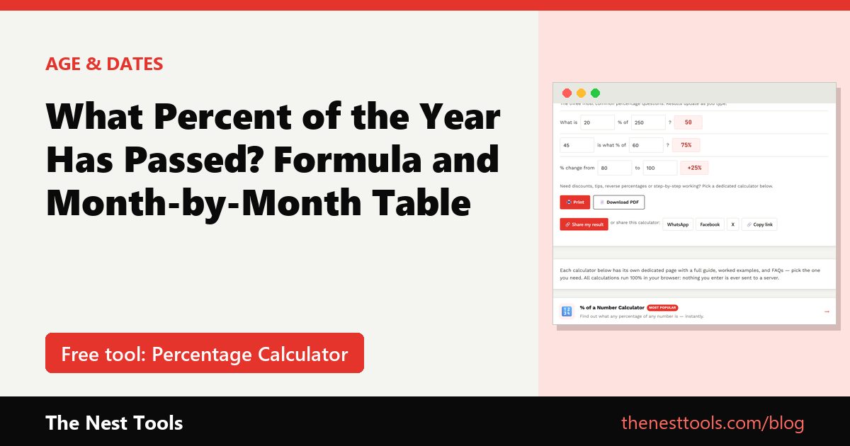 What Percent of the Year Has Passed? Formula and Month-by-Month Table