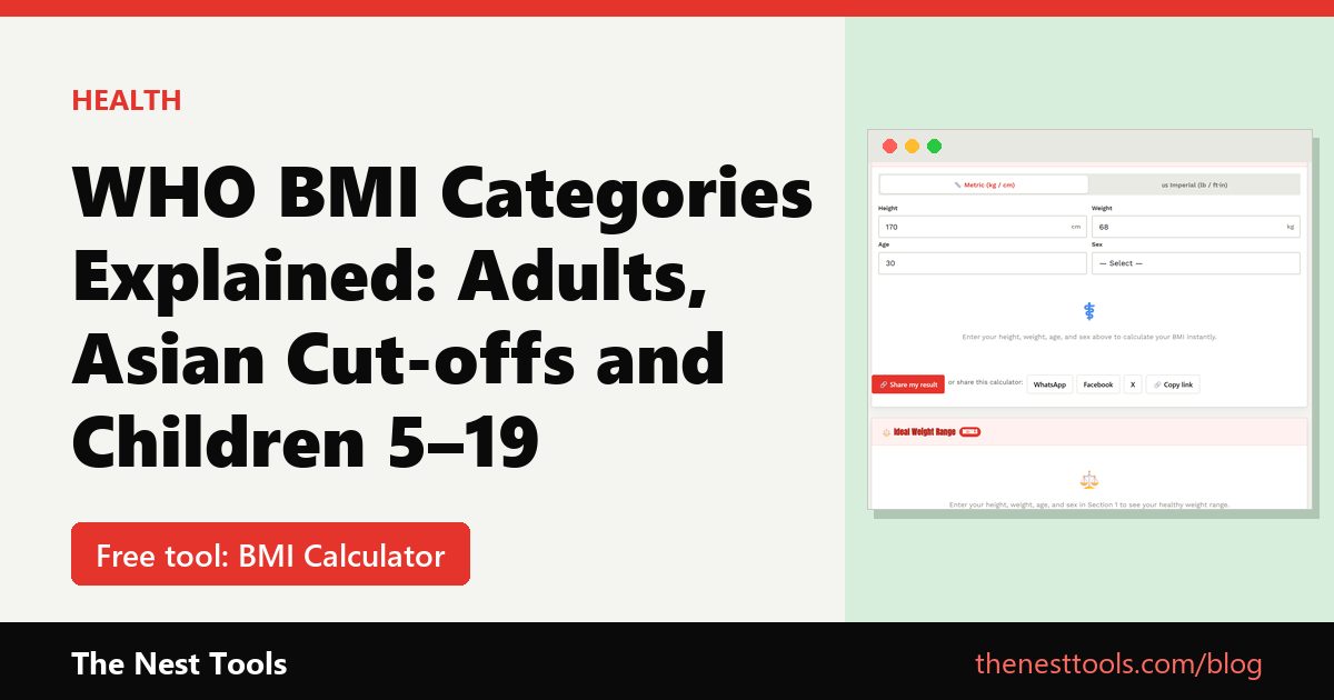 WHO BMI Categories Explained: Adults, Asian Cut-offs and Children 5–19