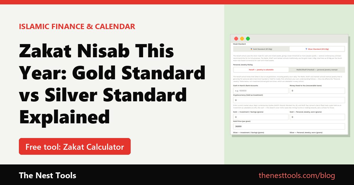 Zakat Nisab This Year: Gold Standard vs Silver Standard Explained